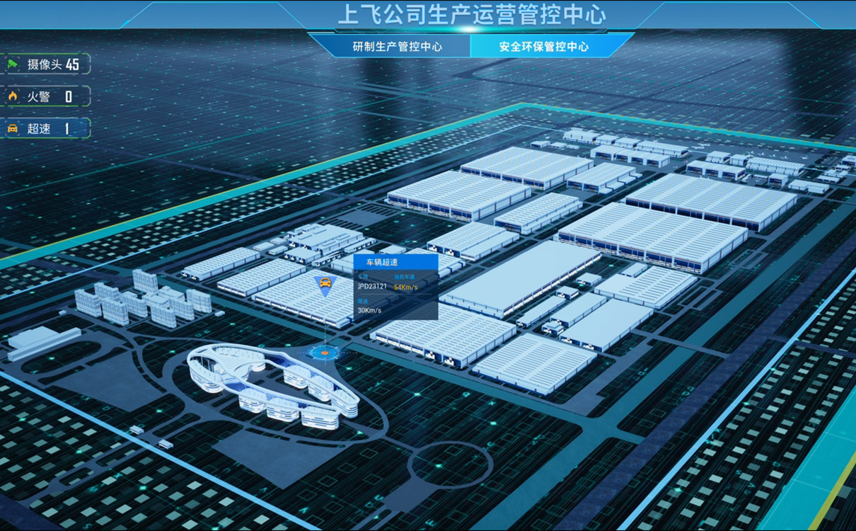 上海商飞出产运营管控中心数据可视化